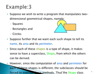 Suppose we wish to write a program that manipulates two-dimensional geometrical shapes, namely: Squares Rectangles and Circles Suppose further that we want each such shape to tell its  name,  its  area  and its  perimeter . Since each of these  shapes  is a type of shape, it makes sense to have a superclass,  Shape , from which the others can be derived. However, since the computation of  area  and  perimeter  for each of these shapes is different, the subclasses should be forced to override these methods. Thus the  Shape  class must be  abstract . Unit 02 
