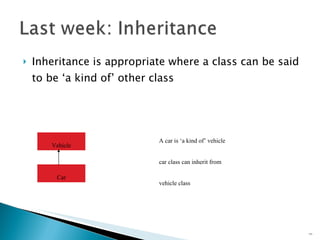 Inheritance is appropriate where a class can be said to be ‘a kind of’ other class Car Vehicle A car is ‘a kind of’ vehicle car class can inherit from  vehicle class 
