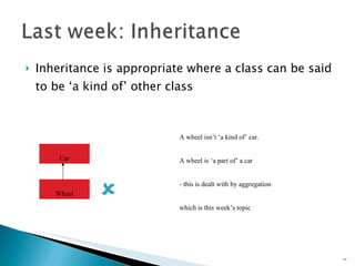 Inheritance is appropriate where a class can be said to be ‘a kind of’ other class Car Wheel  A wheel isn’t ‘a kind of’ car. A wheel is ‘a part of’ a car  - this is dealt with by aggregation which is this week’s topic 
