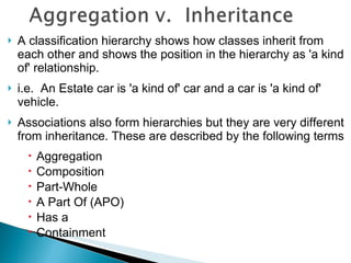 A classification hierarchy shows how classes inherit from each other and shows the position in the hierarchy as 'a kind of' relationship. i.e.  An Estate car is 'a kind of' car and a car is 'a kind of' vehicle. Associations also form hierarchies but they are very different from inheritance. These are described by the following terms Aggregation Composition Part-Whole A Part Of (APO) ‏ Has a Containment 