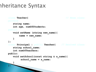 class  Teacher{  // Base class private:  string name; int age, numOfStudents; public: void setName (string new_name){   name = new_name;  } }; class  Principal :  public  Teacher{  // Derived class string school_name; int numOfTeachers; public: void setSchool(const string & s_name){   school_name = s_name;  } }; 