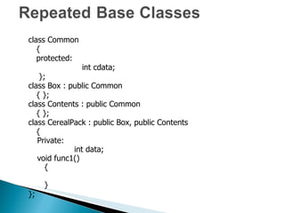 class Common { protected: int cdata;   }; class Box : public Common { }; class Contents : public Common { }; class CerealPack : public Box, public Contents {  Private: int data; void func1() { } }; 