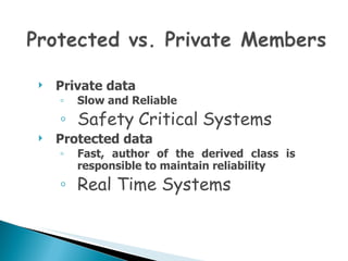 Private data Slow and Reliable Safety   Critical   Systems Protected data Fast, author of the derived class is responsible to maintain reliability Real Time Systems 