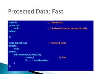 class A{  // Base class protected: int i;  // derived class can access directly public: : }; class B:public A{  // Derived class private: int k; public: void set(new_i, new_k){   i=new_i;   // fast   //……… continuation } }; 