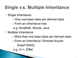 Single Inheritance –  Only one base class per derived class –  Form an inheritance tree   e.g. Smalltalk, Simula, Java Multiple Inheritance –  More than one base class per derived class –  Form an inheritance “Directed Acyclic  Graph”(DAG)   e.g. C++, Eiffel 