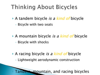 A tandem bicycle  is a  kind of  bicycle Bicycle with two seats A mountain bicycle  is a  kind of  bicycle  Bicycle with shocks A racing bicycle  is a  kind of  bicycle Lightweight aerodynamic construction Tandem, mountain, and racing bicycles are  specialized  bicycles 