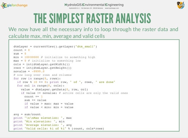 raster data format raster data format