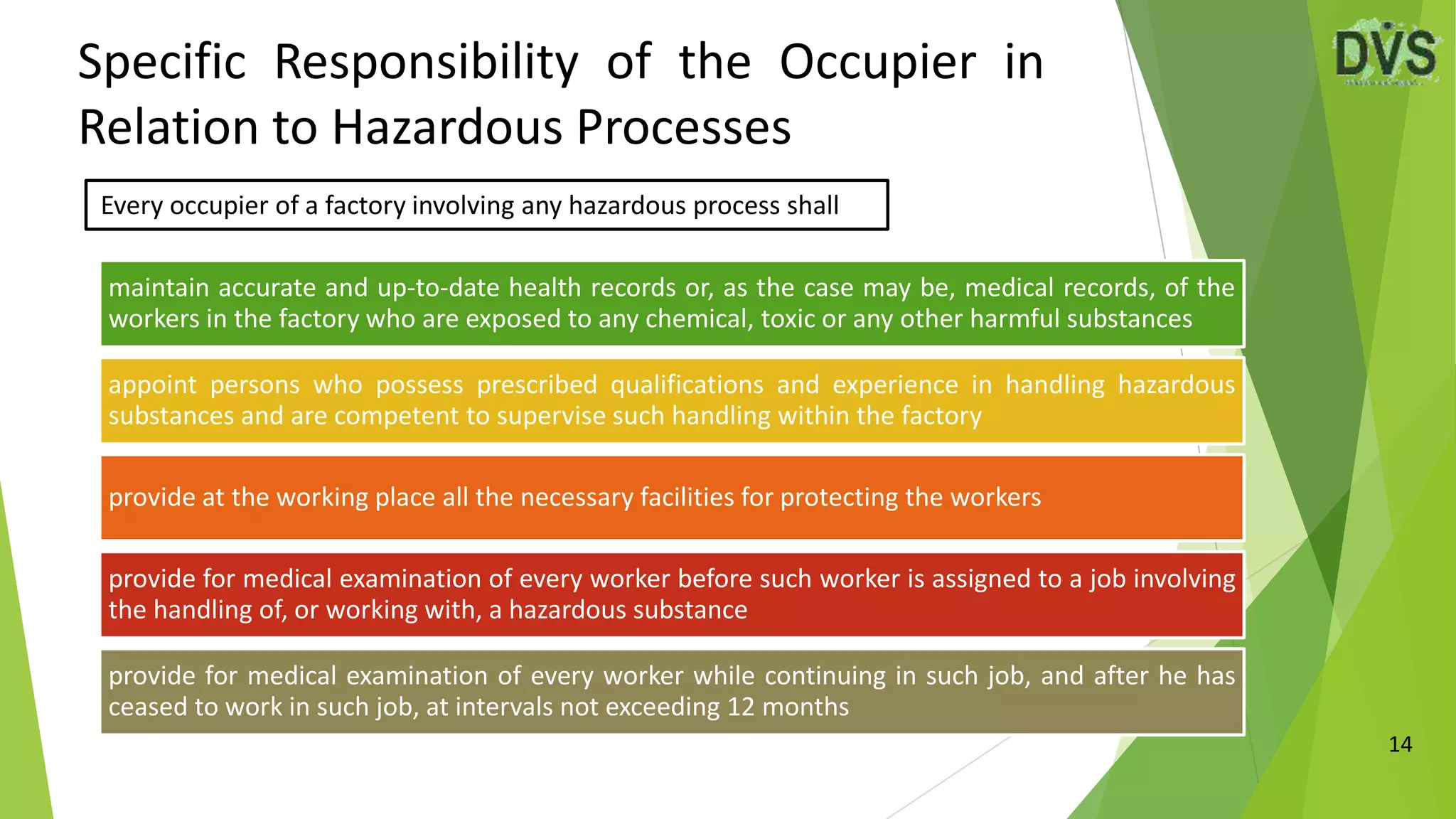 The Occupational Safety, Health and Working Conditions Code, 2020 ...