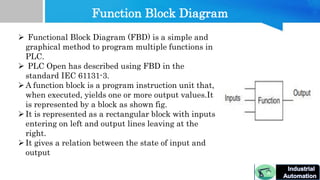 Part 6 PLC languges. | PPT