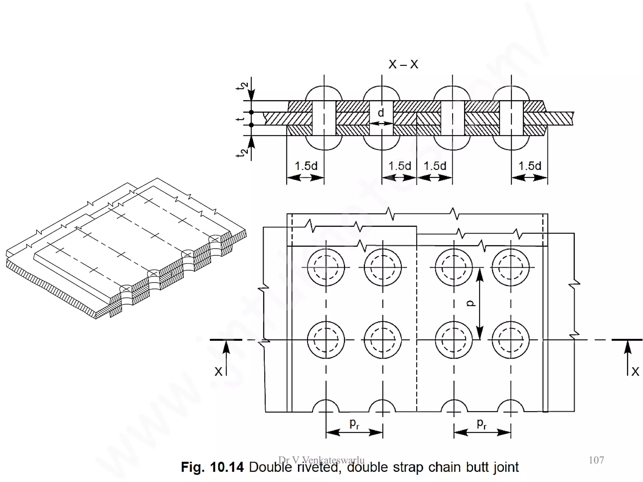 Dr V Venkateswarlu 107
 