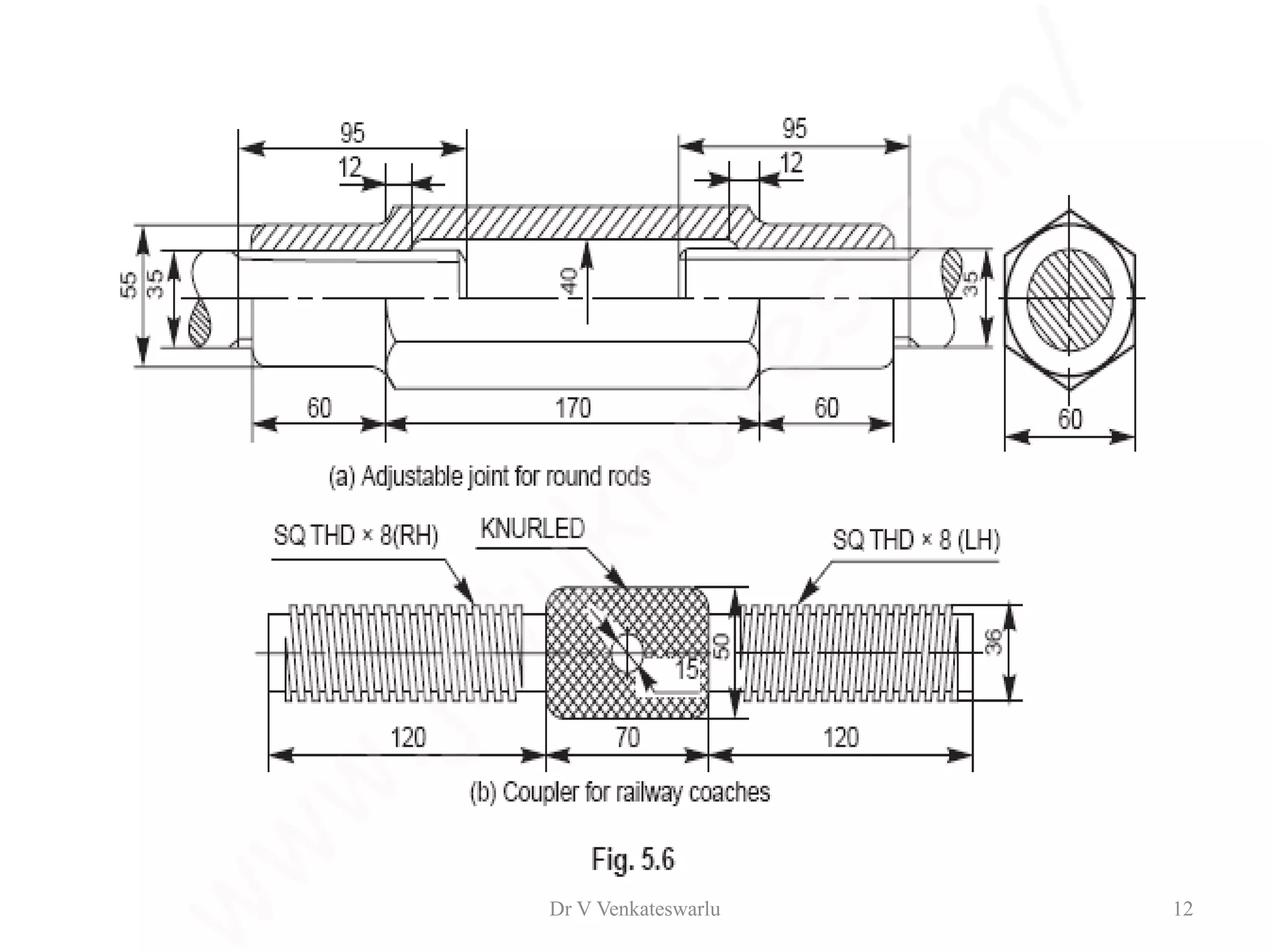 Dr V Venkateswarlu 12
 