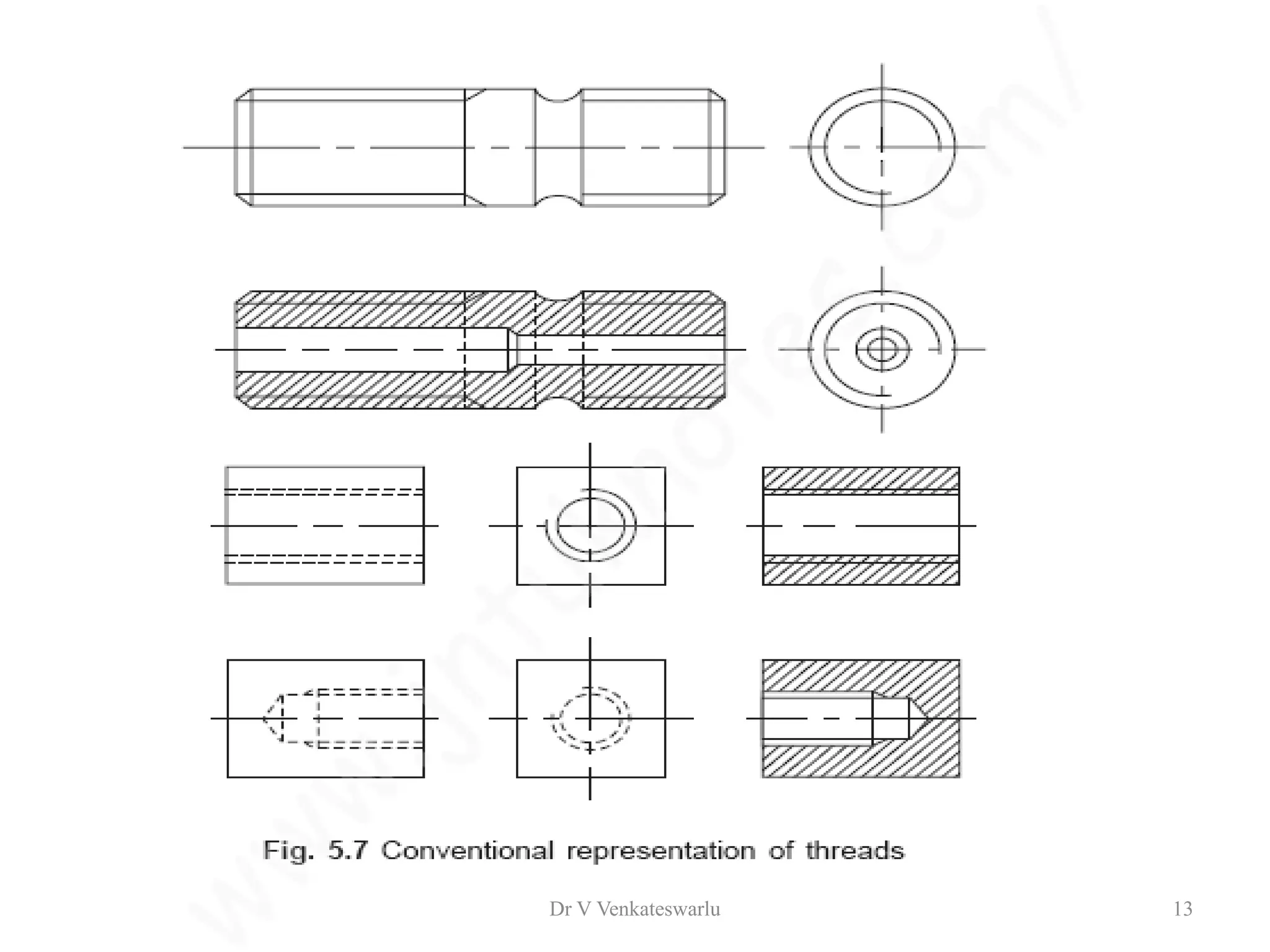 Dr V Venkateswarlu 13
 