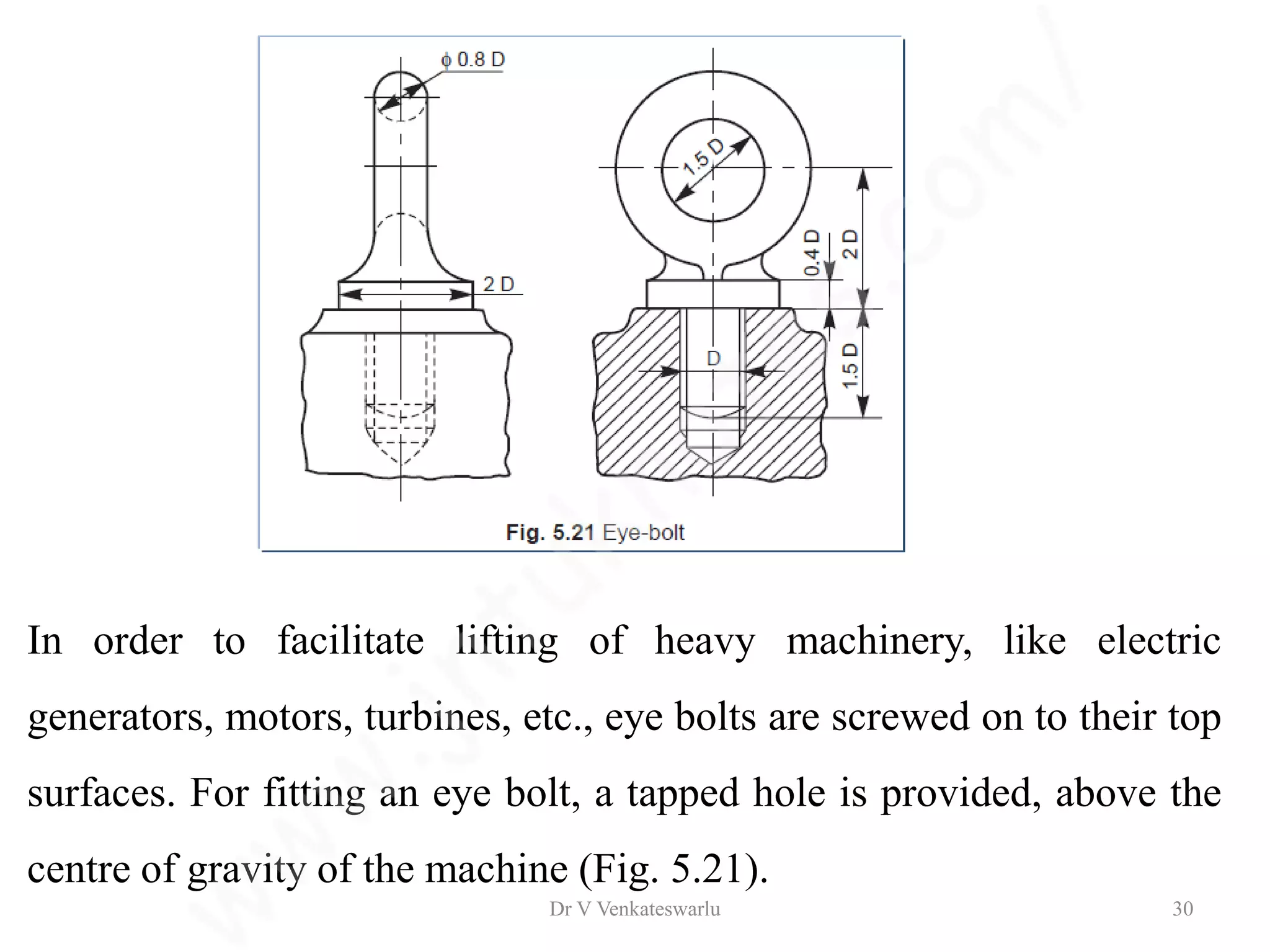 In order to facilitate lifting of heavy machinery, like electric
generators, motors, turbines, etc., eye bolts are screwed on to their top
surfaces. For fitting an eye bolt, a tapped hole is provided, above the
centre of gravity of the machine (Fig. 5.21).
Dr V Venkateswarlu 30
 