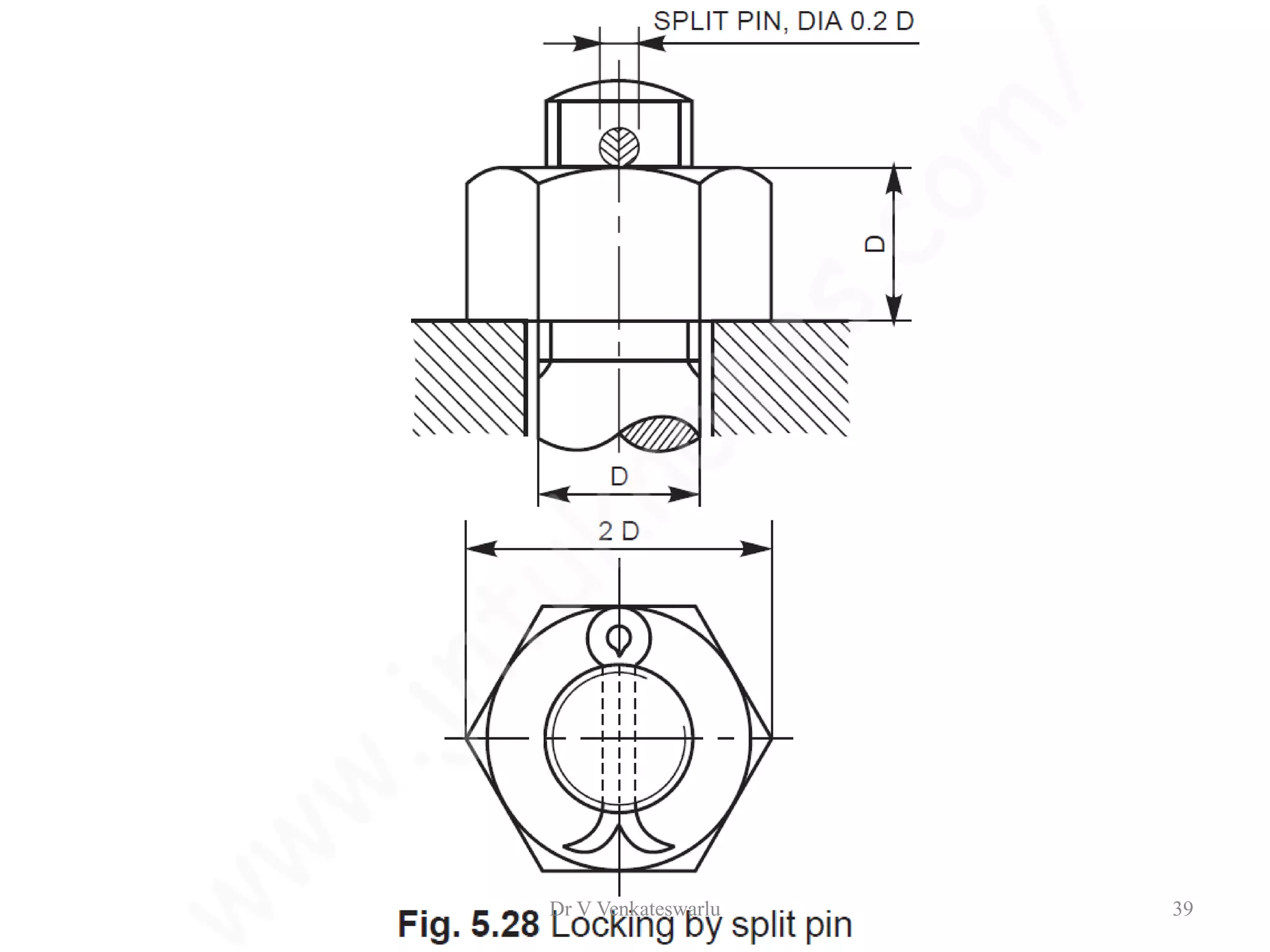 Dr V Venkateswarlu 39
 