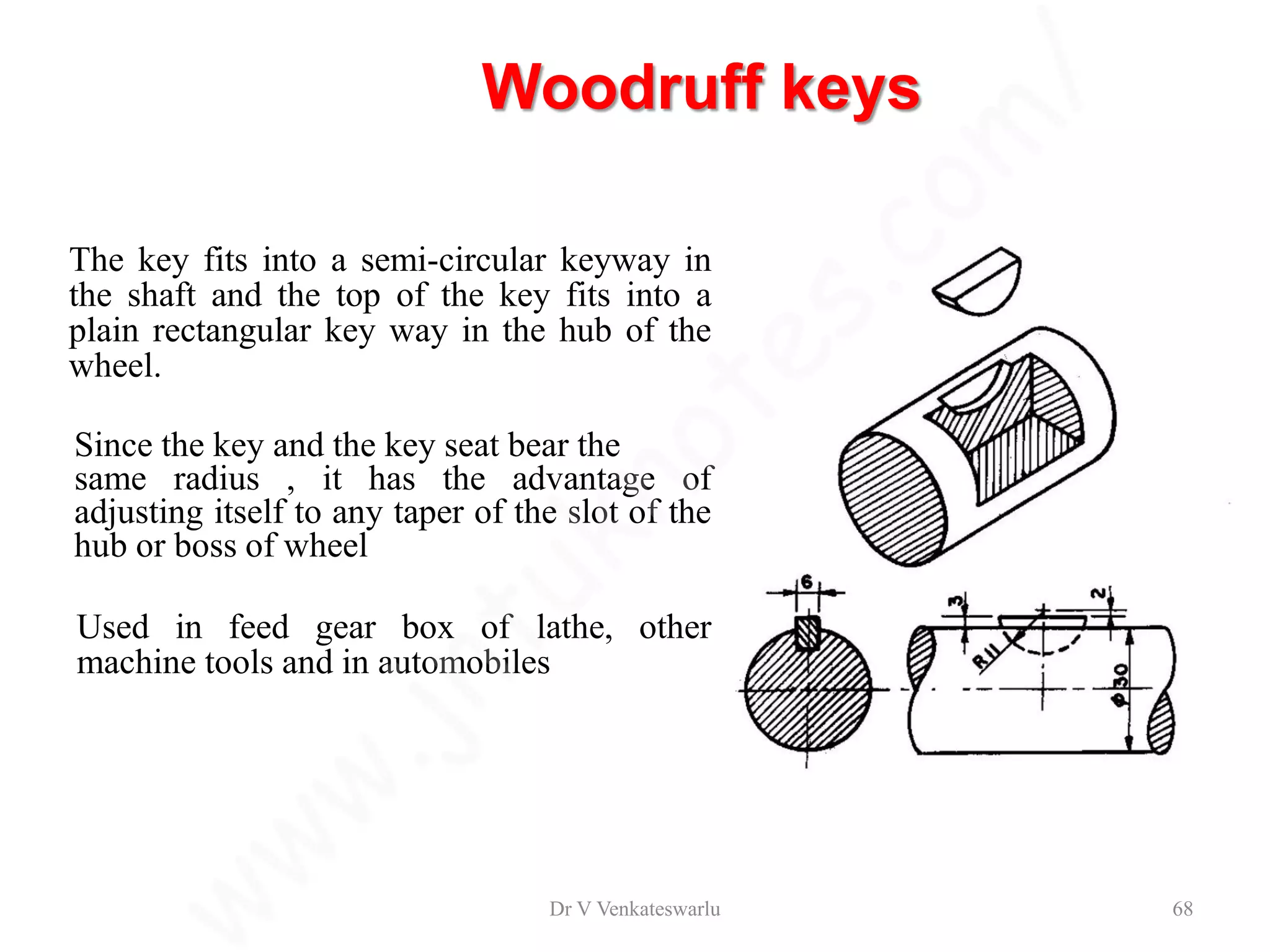 Woodruff keys
The key fits into a semi-circular keyway in
the shaft and the top of the key fits into a
plain rectangular key way in the hub of the
wheel.
Since the key and the key seat bear the
same radius , it has the advantage of
adjusting itself to any taper of the slot of the
hub or boss of wheel
Used in feed gear box of lathe, other
machine tools and in automobiles
Dr V Venkateswarlu 68
 