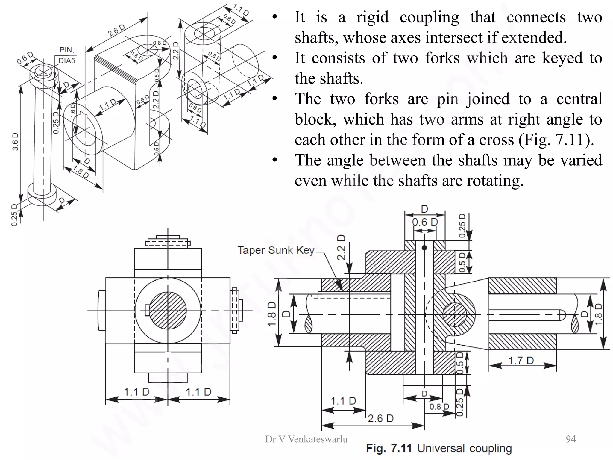 • It is a rigid coupling that connects two
shafts, whose axes intersect if extended.
• It consists of two forks which are keyed to
the shafts.
• The two forks are pin joined to a central
block, which has two arms at right angle to
each other in the form of a cross (Fig. 7.11).
• The angle between the shafts may be varied
even while the shafts are rotating.
Dr V Venkateswarlu 94
 