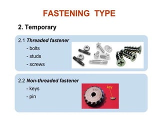 PART-A__THREAD FORMS,BOLT & NUT ASSEMBLY'S.ppt