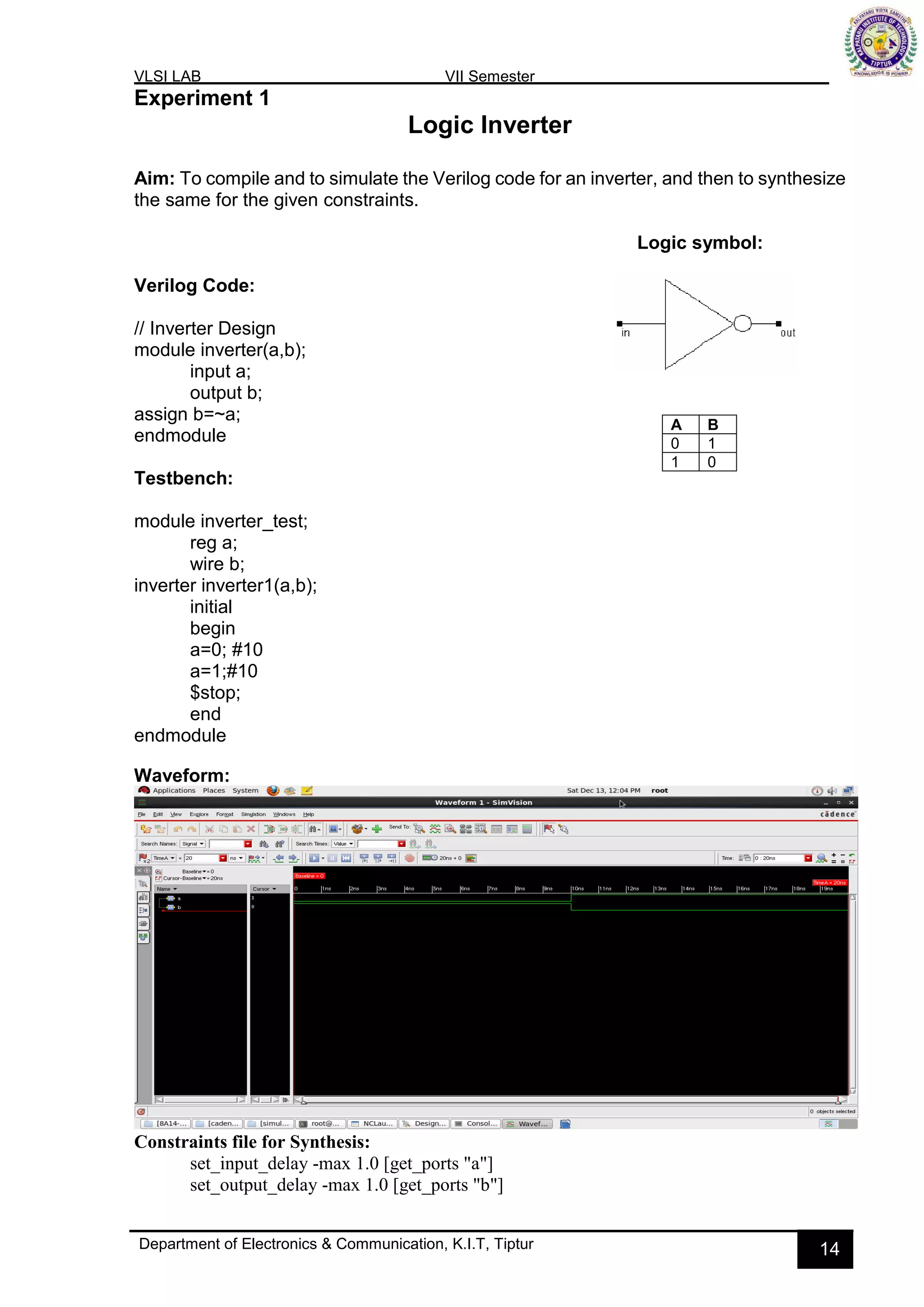 VLSI LAB VII Semester
Department of Electronics & Communication, K.I.T, Tiptur 14
Experiment 1
Logic Inverter
Aim: To compile and to simulate the Verilog code for an inverter, and then to synthesize
the same for the given constraints.
Logic symbol:
Verilog Code:
// Inverter Design
module inverter(a,b);
input a;
output b;
assign b=~a;
endmodule
Testbench:
module inverter_test;
reg a;
wire b;
inverter inverter1(a,b);
initial
begin
a=0; #10
a=1;#10
$stop;
end
endmodule
Waveform:
Constraints file for Synthesis:
set_input_delay -max 1.0 [get_ports "a"]
set_output_delay -max 1.0 [get_ports "b"]
A B
0 1
1 0
 