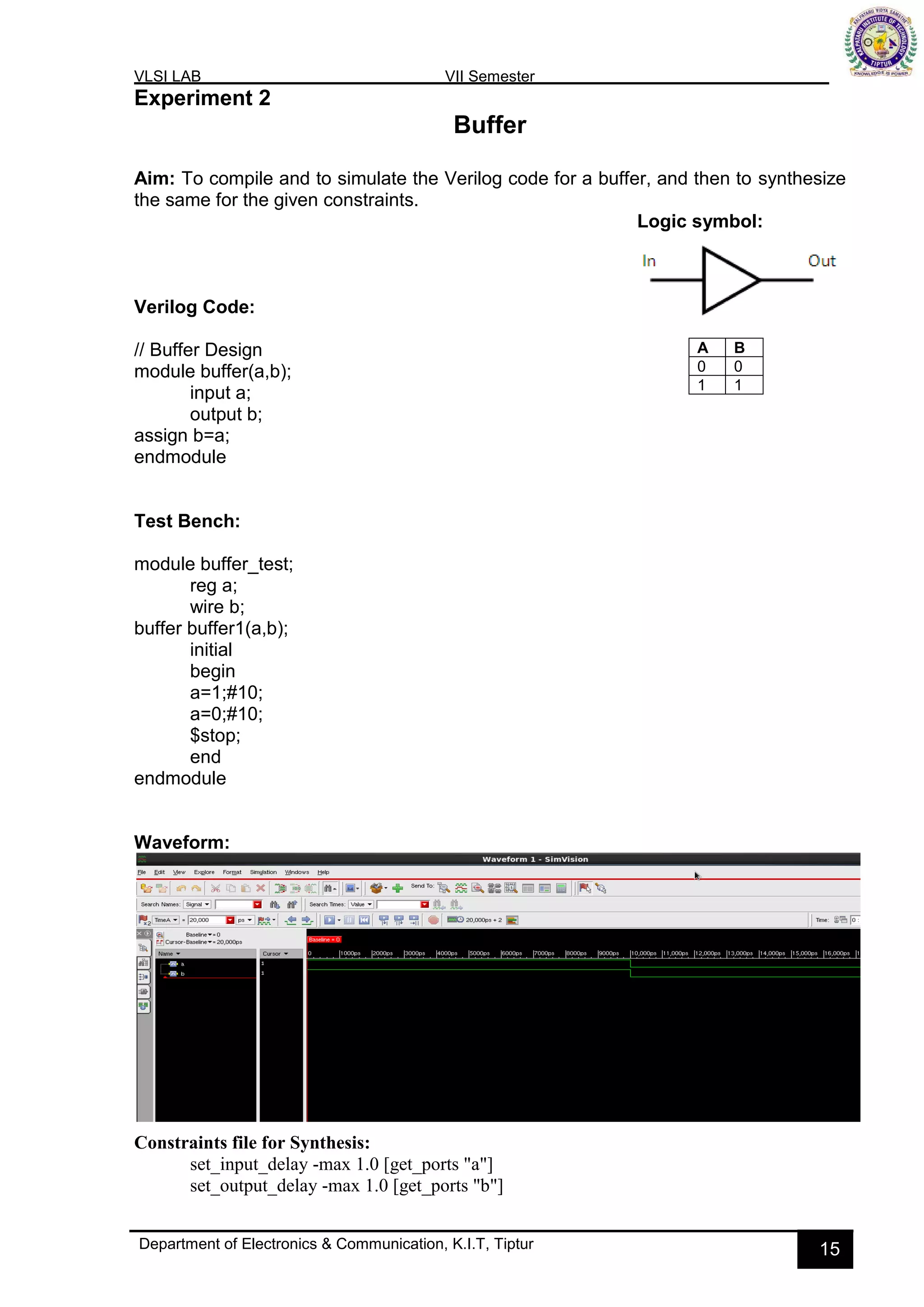 VLSI LAB VII Semester
Department of Electronics & Communication, K.I.T, Tiptur 15
Experiment 2
Buffer
Aim: To compile and to simulate the Verilog code for a buffer, and then to synthesize
the same for the given constraints.
Logic symbol:
Verilog Code:
// Buffer Design
module buffer(a,b);
input a;
output b;
assign b=a;
endmodule
Test Bench:
module buffer_test;
reg a;
wire b;
buffer buffer1(a,b);
initial
begin
a=1;#10;
a=0;#10;
$stop;
end
endmodule
Waveform:
Constraints file for Synthesis:
set_input_delay -max 1.0 [get_ports "a"]
set_output_delay -max 1.0 [get_ports "b"]
A B
0 0
1 1
 