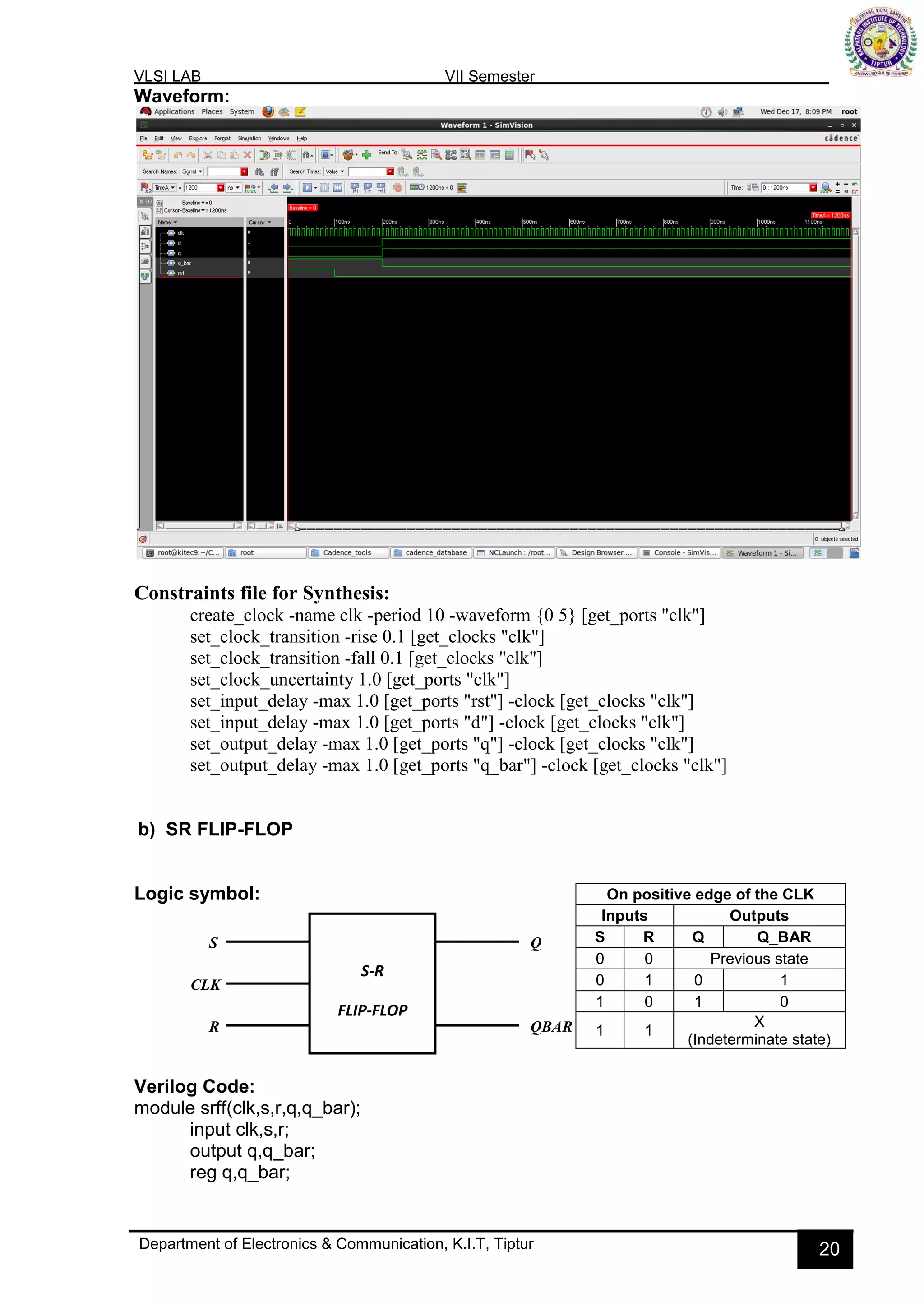 VLSI LAB VII Semester
Department of Electronics & Communication, K.I.T, Tiptur 20
Waveform:
Constraints file for Synthesis:
create_clock -name clk -period 10 -waveform {0 5} [get_ports "clk"]
set_clock_transition -rise 0.1 [get_clocks "clk"]
set_clock_transition -fall 0.1 [get_clocks "clk"]
set_clock_uncertainty 1.0 [get_ports "clk"]
set_input_delay -max 1.0 [get_ports "rst"] -clock [get_clocks "clk"]
set_input_delay -max 1.0 [get_ports "d"] -clock [get_clocks "clk"]
set_output_delay -max 1.0 [get_ports "q"] -clock [get_clocks "clk"]
set_output_delay -max 1.0 [get_ports "q_bar"] -clock [get_clocks "clk"]
b) SR FLIP-FLOP
Logic symbol:
Verilog Code:
module srff(clk,s,r,q,q_bar);
input clk,s,r;
output q,q_bar;
reg q,q_bar;
On positive edge of the CLK
Inputs Outputs
S R Q Q_BAR
0 0 Previous state
0 1 0 1
1 0 1 0
1 1
X
(Indeterminate state)
S-R
FLIP-FLOP
S
CLK
R
Q
QBAR
 