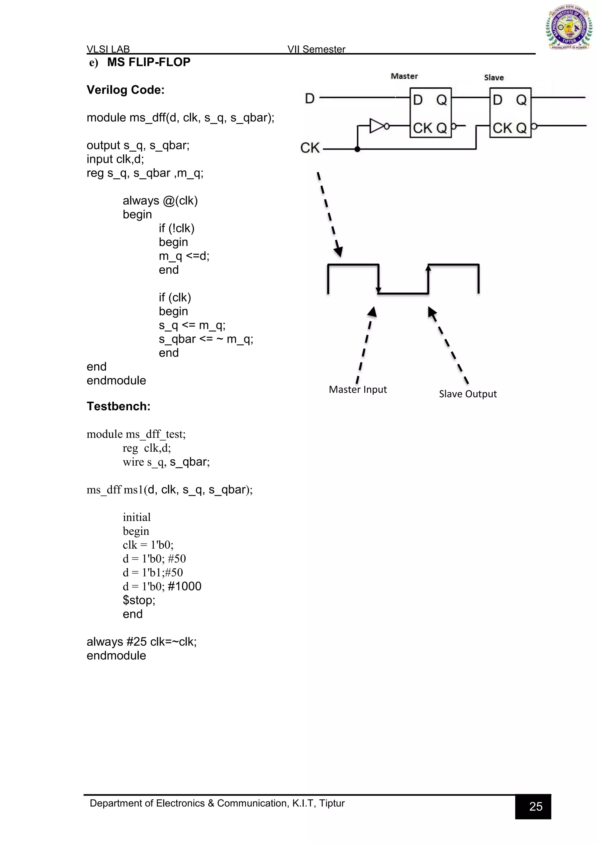VLSI LAB VII Semester
Department of Electronics & Communication, K.I.T, Tiptur 25
e) MS FLIP-FLOP
Verilog Code:
module ms_dff(d, clk, s_q, s_qbar);
output s_q, s_qbar;
input clk,d;
reg s_q, s_qbar ,m_q;
always @(clk)
begin
if (!clk)
begin
m_q <=d;
end
if (clk)
begin
s_q <= m_q;
s_qbar <= ~ m_q;
end
end
endmodule
Testbench:
module ms_dff_test;
reg clk,d;
wire s_q, s_qbar;
ms_dff ms1(d, clk, s_q, s_qbar);
initial
begin
clk = 1'b0;
d = 1'b0; #50
d = 1'b1;#50
d = 1'b0; #1000
$stop;
end
always #25 clk=~clk;
endmodule
Master Input Slave Output
 