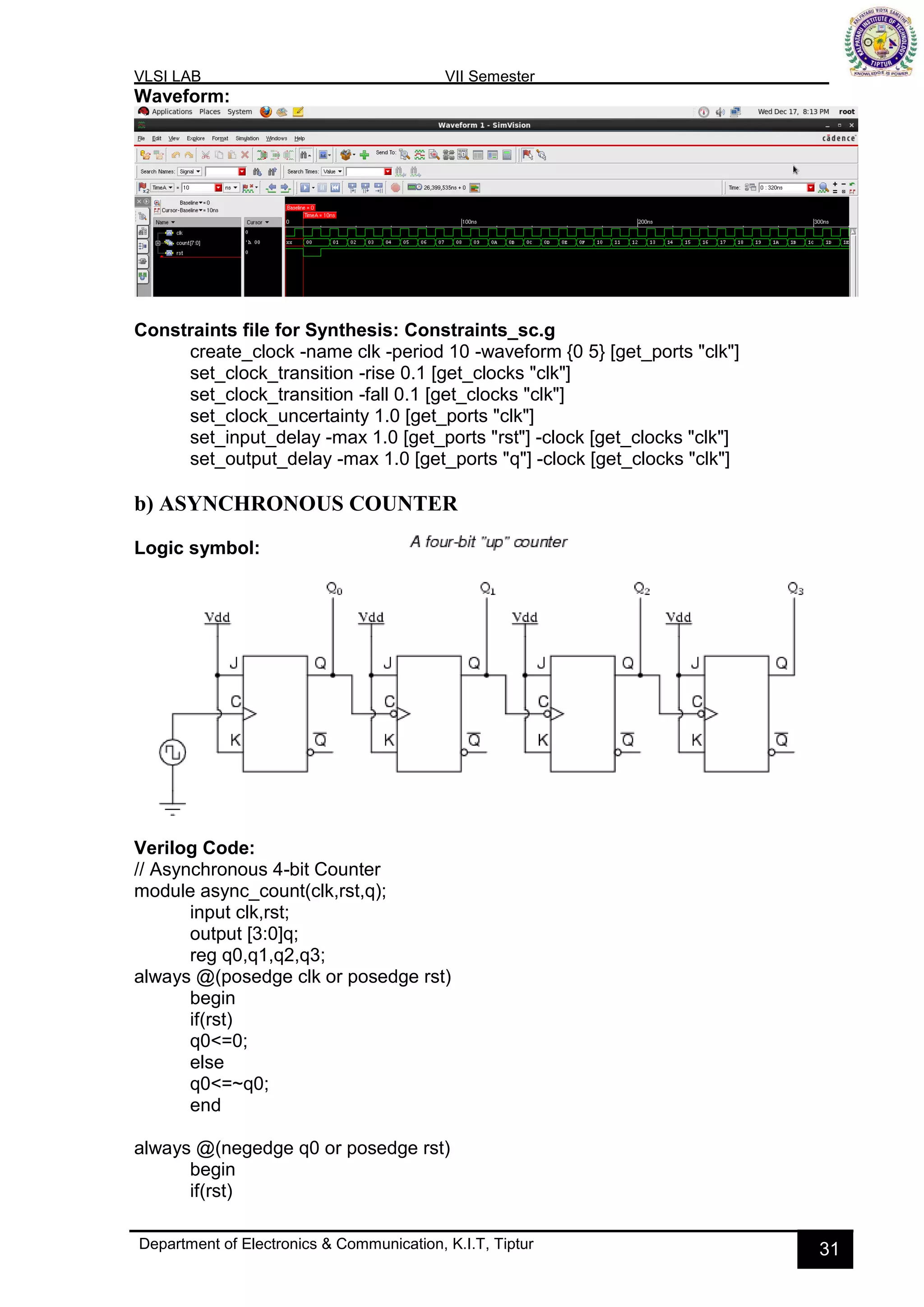VLSI LAB VII Semester
Department of Electronics & Communication, K.I.T, Tiptur 31
Waveform:
Constraints file for Synthesis: Constraints_sc.g
create_clock -name clk -period 10 -waveform {0 5} [get_ports "clk"]
set_clock_transition -rise 0.1 [get_clocks "clk"]
set_clock_transition -fall 0.1 [get_clocks "clk"]
set_clock_uncertainty 1.0 [get_ports "clk"]
set_input_delay -max 1.0 [get_ports "rst"] -clock [get_clocks "clk"]
set_output_delay -max 1.0 [get_ports "q"] -clock [get_clocks "clk"]
b) ASYNCHRONOUS COUNTER
Logic symbol:
Verilog Code:
// Asynchronous 4-bit Counter
module async_count(clk,rst,q);
input clk,rst;
output [3:0]q;
reg q0,q1,q2,q3;
always @(posedge clk or posedge rst)
begin
if(rst)
q0<=0;
else
q0<=~q0;
end
always @(negedge q0 or posedge rst)
begin
if(rst)
 