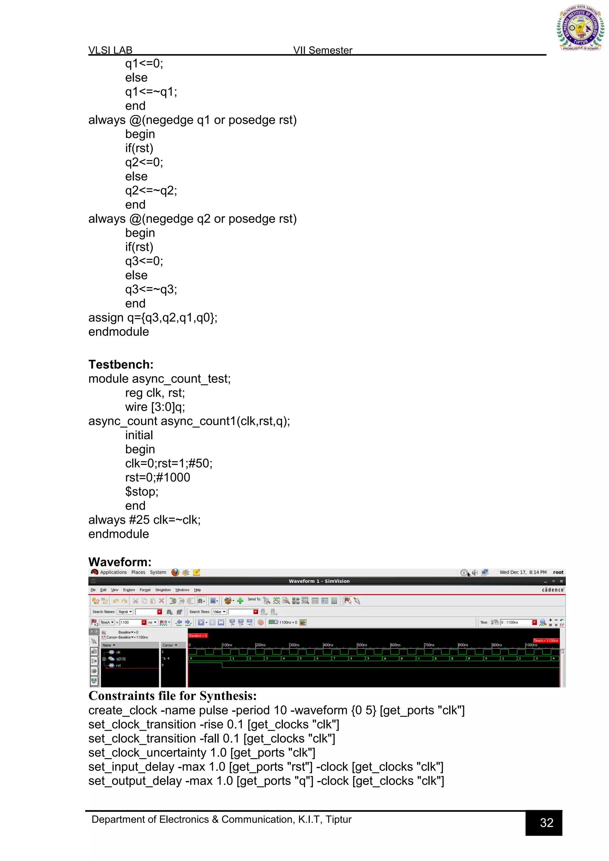 VLSI LAB VII Semester
Department of Electronics & Communication, K.I.T, Tiptur 32
q1<=0;
else
q1<=~q1;
end
always @(negedge q1 or posedge rst)
begin
if(rst)
q2<=0;
else
q2<=~q2;
end
always @(negedge q2 or posedge rst)
begin
if(rst)
q3<=0;
else
q3<=~q3;
end
assign q={q3,q2,q1,q0};
endmodule
Testbench:
module async_count_test;
reg clk, rst;
wire [3:0]q;
async_count async_count1(clk,rst,q);
initial
begin
clk=0;rst=1;#50;
rst=0;#1000
$stop;
end
always #25 clk=~clk;
endmodule
Waveform:
Constraints file for Synthesis:
create_clock -name pulse -period 10 -waveform {0 5} [get_ports "clk"]
set_clock_transition -rise 0.1 [get_clocks "clk"]
set_clock_transition -fall 0.1 [get_clocks "clk"]
set_clock_uncertainty 1.0 [get_ports "clk"]
set_input_delay -max 1.0 [get_ports "rst"] -clock [get_clocks "clk"]
set_output_delay -max 1.0 [get_ports "q"] -clock [get_clocks "clk"]
 