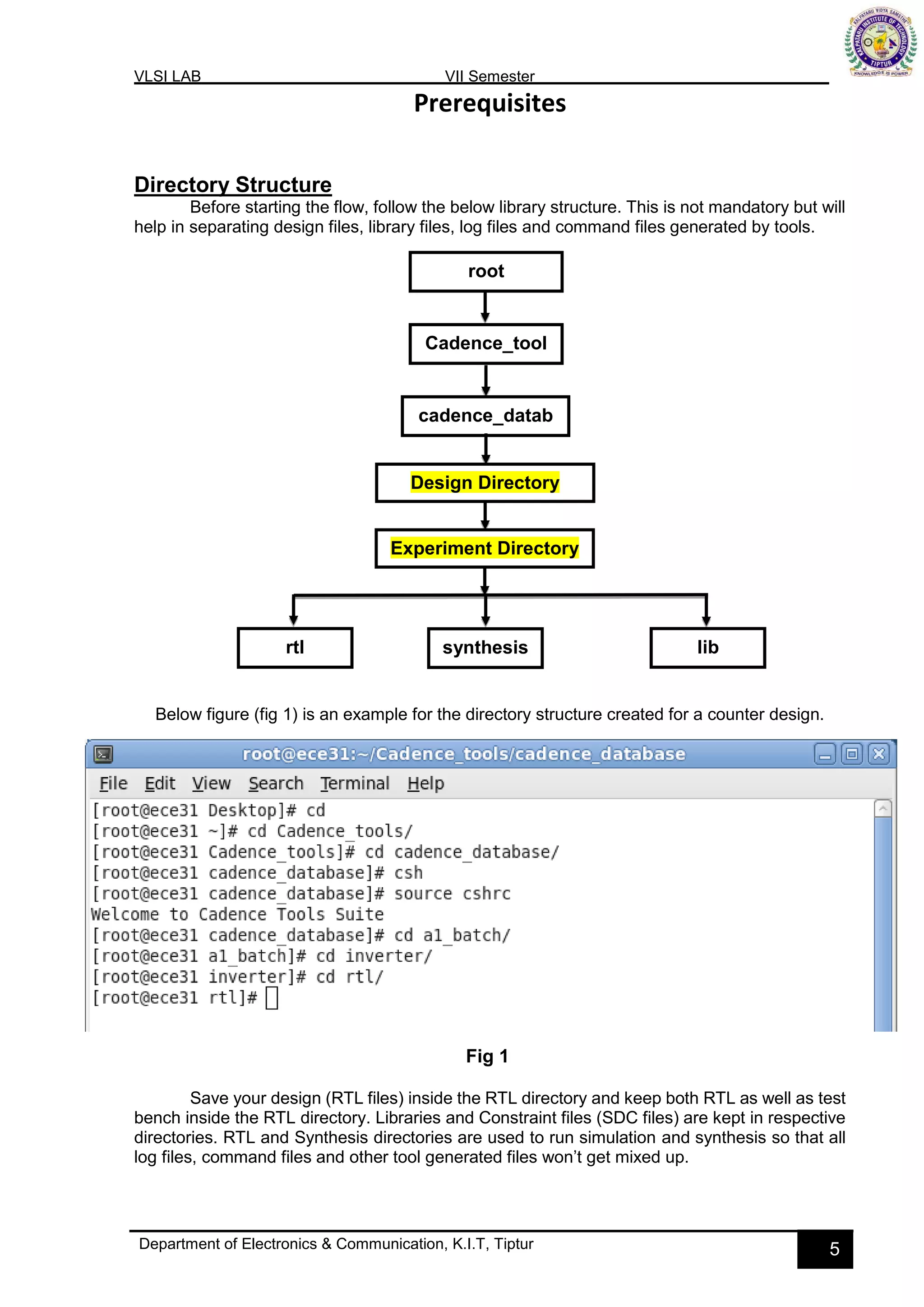 VLSI LAB VII Semester
Department of Electronics & Communication, K.I.T, Tiptur 5
Prerequisites
Directory Structure
Before starting the flow, follow the below library structure. This is not mandatory but will
help in separating design files, library files, log files and command files generated by tools.
Below figure (fig 1) is an example for the directory structure created for a counter design.
Fig 1
Save your design (RTL files) inside the RTL directory and keep both RTL as well as test
bench inside the RTL directory. Libraries and Constraint files (SDC files) are kept in respective
directories. RTL and Synthesis directories are used to run simulation and synthesis so that all
log files, command files and other tool generated files won’t get mixed up.
rtl synthesis
root
Cadence_tool
s
cadence_datab
ase
Design Directory
lib
Experiment Directory
 