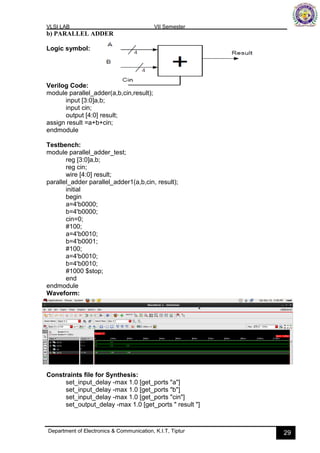 VLSI lab manual Part A, VTU 7the sem KIT-tiptur | PDF