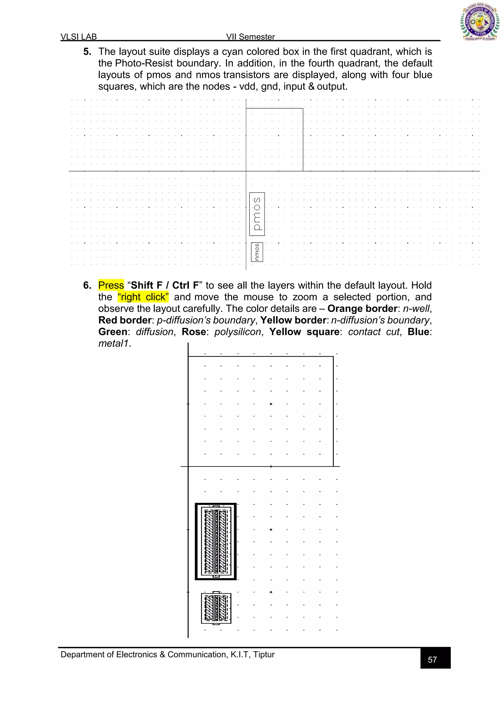 VLSI LAB VII Semester
Department of Electronics & Communication, K.I.T, Tiptur
57
5. The layout suite displays a cyan colored box in the first quadrant, which is
the Photo-Resist boundary. In addition, in the fourth quadrant, the default
layouts of pmos and nmos transistors are displayed, along with four blue
squares, which are the nodes - vdd, gnd, input & output.
6. Press “Shift F / Ctrl F” to see all the layers within the default layout. Hold
the “right click” and move the mouse to zoom a selected portion, and
observe the layout carefully. The color details are – Orange border: n-well,
Red border: p-diffusion’s boundary, Yellow border: n-diffusion’s boundary,
Green: diffusion, Rose: polysilicon, Yellow square: contact cut, Blue:
metal1.
 