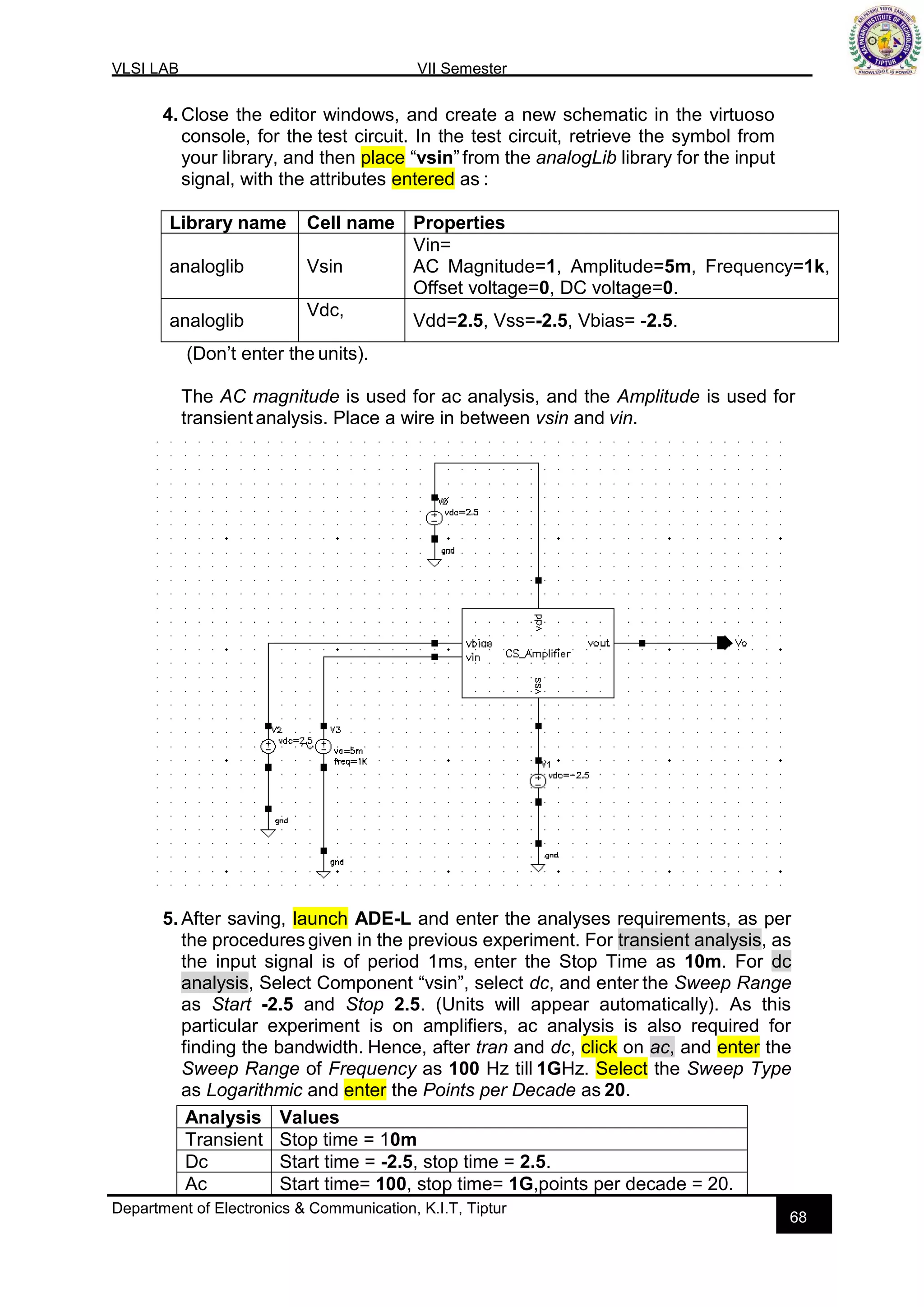 VLSI LAB VII Semester
Department of Electronics & Communication, K.I.T, Tiptur
68
4. Close the editor windows, and create a new schematic in the virtuoso
console, for the test circuit. In the test circuit, retrieve the symbol from
your library, and then place “vsin”from the analogLib library for the input
signal, with the attributes entered as :
Library name Cell name Properties
analoglib Vsin
Vin=
AC Magnitude=1, Amplitude=5m, Frequency=1k,
Offset voltage=0, DC voltage=0.
analoglib
Vdc,
Vdd=2.5, Vss=-2.5, Vbias= -2.5.
(Don’t enter the units).
The AC magnitude is used for ac analysis, and the Amplitude is used for
transient analysis. Place a wire in between vsin and vin.
5. After saving, launch ADE-L and enter the analyses requirements, as per
the procedures given in the previous experiment. For transient analysis, as
the input signal is of period 1ms, enter the Stop Time as 10m. For dc
analysis, Select Component “vsin”, select dc, and enter the Sweep Range
as Start -2.5 and Stop 2.5. (Units will appear automatically). As this
particular experiment is on amplifiers, ac analysis is also required for
finding the bandwidth. Hence, after tran and dc, click on ac, and enter the
Sweep Range of Frequency as 100 Hz till 1GHz. Select the Sweep Type
as Logarithmic and enter the Points per Decade as 20.
Analysis Values
Transient Stop time = 10m
Dc Start time = -2.5, stop time = 2.5.
Ac Start time= 100, stop time= 1G,points per decade = 20.
 