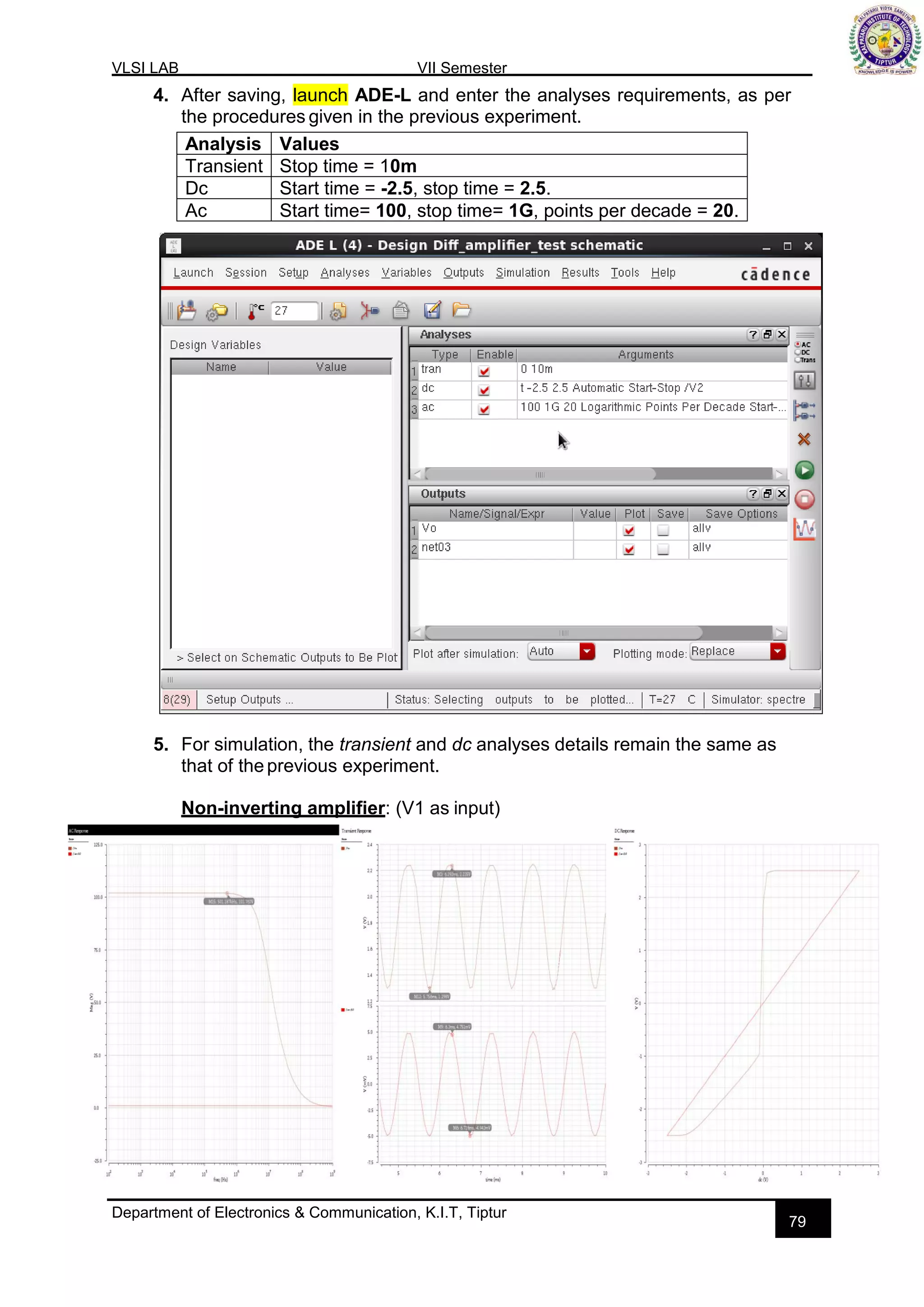 VLSI LAB VII Semester
Department of Electronics & Communication, K.I.T, Tiptur
79
4. After saving, launch ADE-L and enter the analyses requirements, as per
the procedures given in the previous experiment.
5. For simulation, the transient and dc analyses details remain the same as
that of theprevious experiment.
Non-inverting amplifier: (V1 as input)
Analysis Values
Transient Stop time = 10m
Dc Start time = -2.5, stop time = 2.5.
Ac Start time= 100, stop time= 1G, points per decade = 20.
 