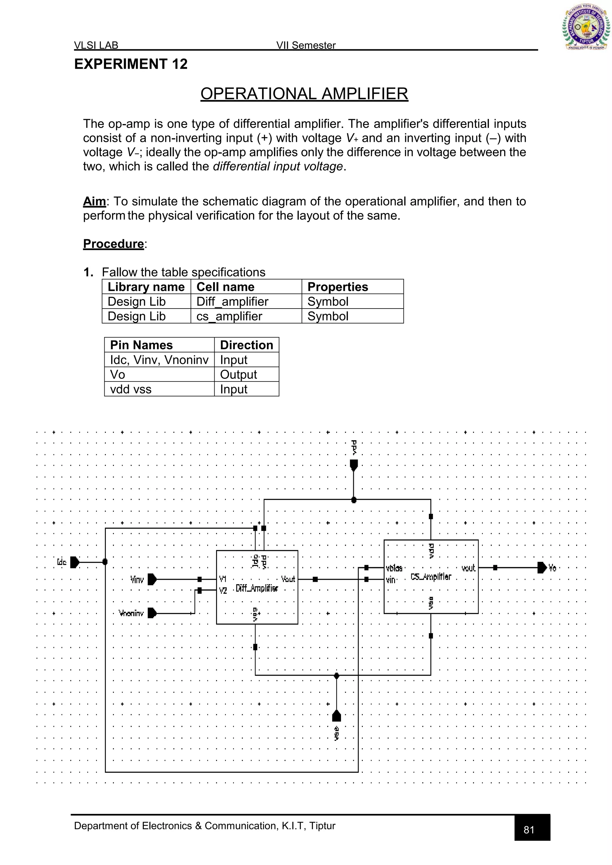 VLSI LAB VII Semester
Department of Electronics & Communication, K.I.T, Tiptur 81
EXPERIMENT 12
OPERATIONAL AMPLIFIER
The op-amp is one type of differential amplifier. The amplifier's differential inputs
consist of a non-inverting input (+) with voltage V+ and an inverting input (–) with
voltage V−; ideally the op-amp amplifies only the difference in voltage between the
two, which is called the differential input voltage.
Aim: To simulate the schematic diagram of the operational amplifier, and then to
perform the physical verification for the layout of the same.
Procedure:
1. Fallow the table specifications
Library name Cell name Properties
Design Lib Diff_amplifier Symbol
Design Lib cs_amplifier Symbol
Pin Names Direction
Idc, Vinv, Vnoninv Input
Vo Output
vdd vss Input
 