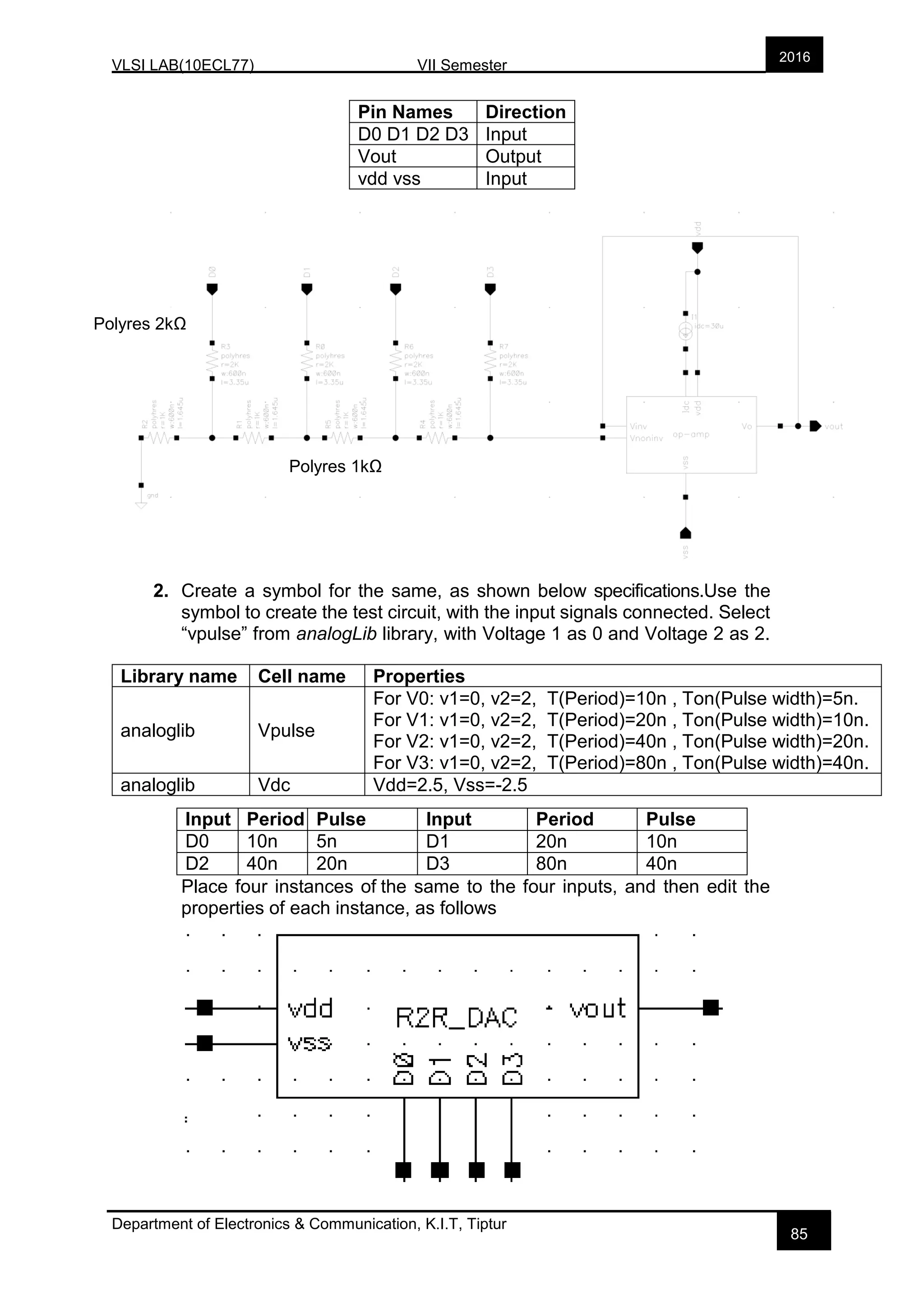 VLSI LAB(10ECL77) VII Semester
Department of Electronics & Communication, K.I.T, Tiptur
2016
85
2. Create a symbol for the same, as shown below specifications.Use the
symbol to create the test circuit, with the input signals connected. Select
“vpulse” from analogLib library, with Voltage 1 as 0 and Voltage 2 as 2.
Place four instances of the same to the four inputs, and then edit the
properties of each instance, as follows
Pin Names Direction
D0 D1 D2 D3 Input
Vout Output
vdd vss Input
Input Period Pulse
width
Input Period Pulse
widthD0 10n 5n D1 20n 10n
D2 40n 20n D3 80n 40n
Library name Cell name Properties
analoglib Vpulse
For V0: v1=0, v2=2, T(Period)=10n , Ton(Pulse width)=5n.
For V1: v1=0, v2=2, T(Period)=20n , Ton(Pulse width)=10n.
For V2: v1=0, v2=2, T(Period)=40n , Ton(Pulse width)=20n.
For V3: v1=0, v2=2, T(Period)=80n , Ton(Pulse width)=40n.
analoglib Vdc Vdd=2.5, Vss=-2.5
Polyres 2kΩ
Polyres 1kΩ
 