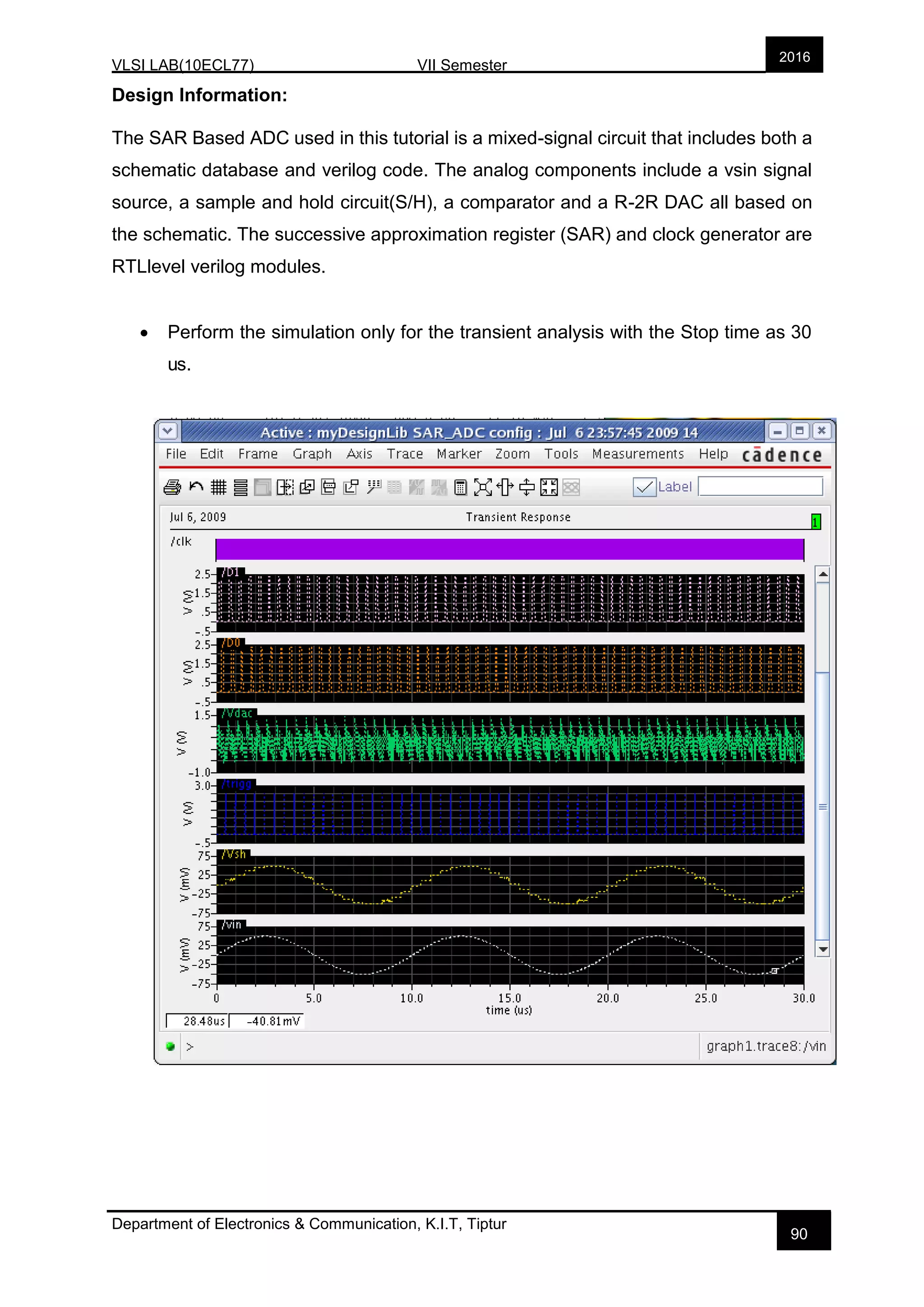 VLSI LAB(10ECL77) VII Semester
Department of Electronics & Communication, K.I.T, Tiptur
2016
90
Design Information:
The SAR Based ADC used in this tutorial is a mixed-signal circuit that includes both a
schematic database and verilog code. The analog components include a vsin signal
source, a sample and hold circuit(S/H), a comparator and a R-2R DAC all based on
the schematic. The successive approximation register (SAR) and clock generator are
RTLlevel verilog modules.
• Perform the simulation only for the transient analysis with the Stop time as 30
us.
 