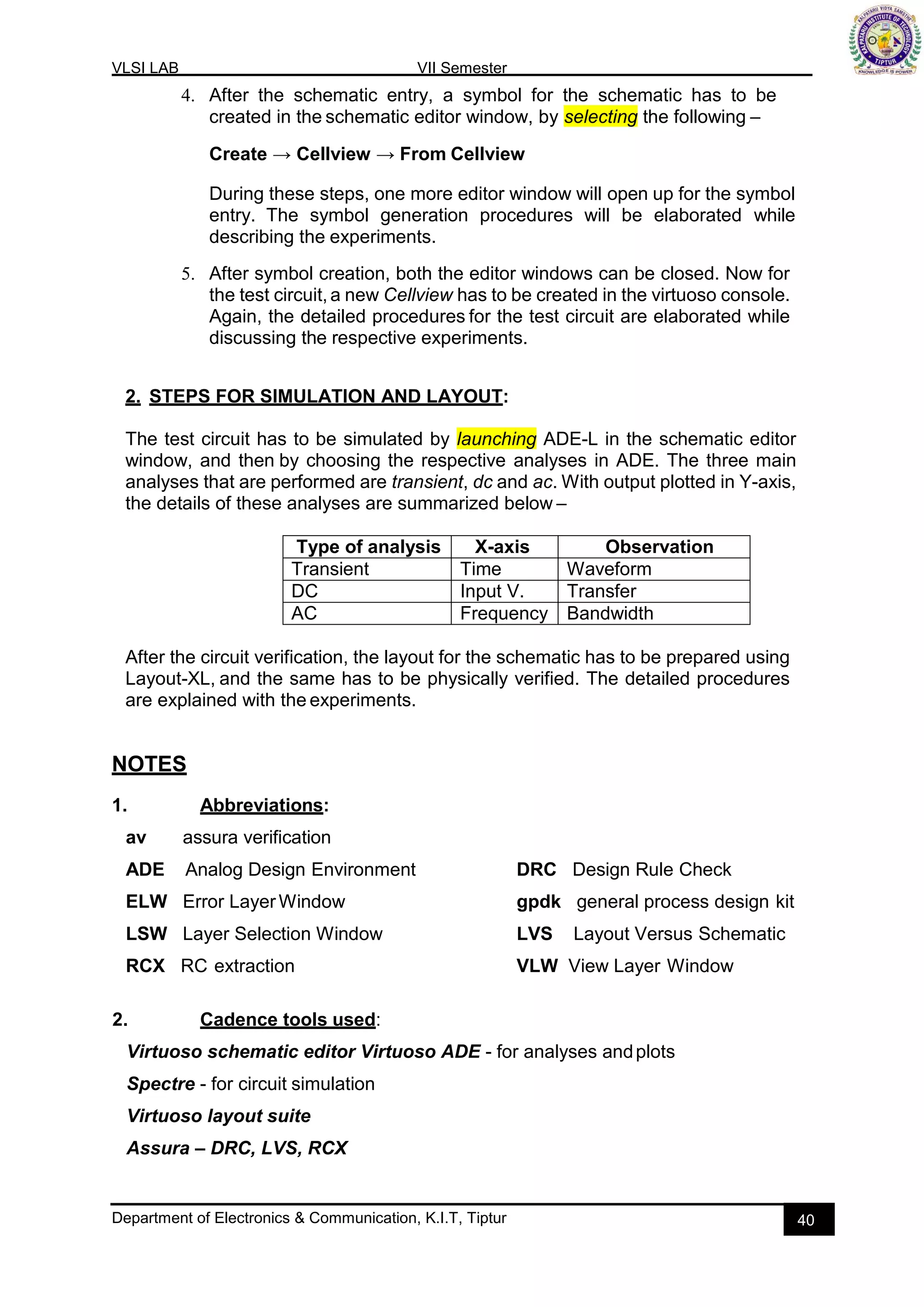 VLSI LAB VII Semester
Department of Electronics & Communication, K.I.T, Tiptur 40
4. After the schematic entry, a symbol for the schematic has to be
created in the schematic editor window, by selecting the following –
Create → Cellview → From Cellview
During these steps, one more editor window will open up for the symbol
entry. The symbol generation procedures will be elaborated while
describing the experiments.
5. After symbol creation, both the editor windows can be closed. Now for
the test circuit,a new Cellview has to be created in the virtuoso console.
Again, the detailed procedures for the test circuit are elaborated while
discussing the respective experiments.
2. STEPS FOR SIMULATION AND LAYOUT:
The test circuit has to be simulated by launching ADE-L in the schematic editor
window, and then by choosing the respective analyses in ADE. The three main
analyses that are performed are transient, dc and ac. With output plotted in Y-axis,
the details of these analyses are summarized below –
Type of analysis X-axis Observation
Transient Time Waveform
DC Input V. Transfer
characteristicsAC Frequency Bandwidth
After the circuit verification, the layout for the schematic has to be prepared using
Layout-XL, and the same has to be physically verified. The detailed procedures
are explained with the experiments.
NOTES
1. Abbreviations:
av assura verification
ADE Analog Design Environment DRC Design Rule Check
ELW Error Layer Window gpdk general process design kit
LSW Layer Selection Window LVS Layout Versus Schematic
RCX RC extraction VLW View Layer Window
2. Cadence tools used:
Virtuoso schematic editor Virtuoso ADE - for analyses andplots
Spectre - for circuit simulation
Virtuoso layout suite
Assura – DRC, LVS, RCX
 