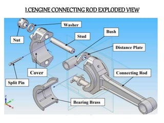 I.CENGINE CONNECTING ROD EXPLODEDVIEW
 