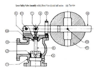 PART-C__ASSEMBLY.ppt