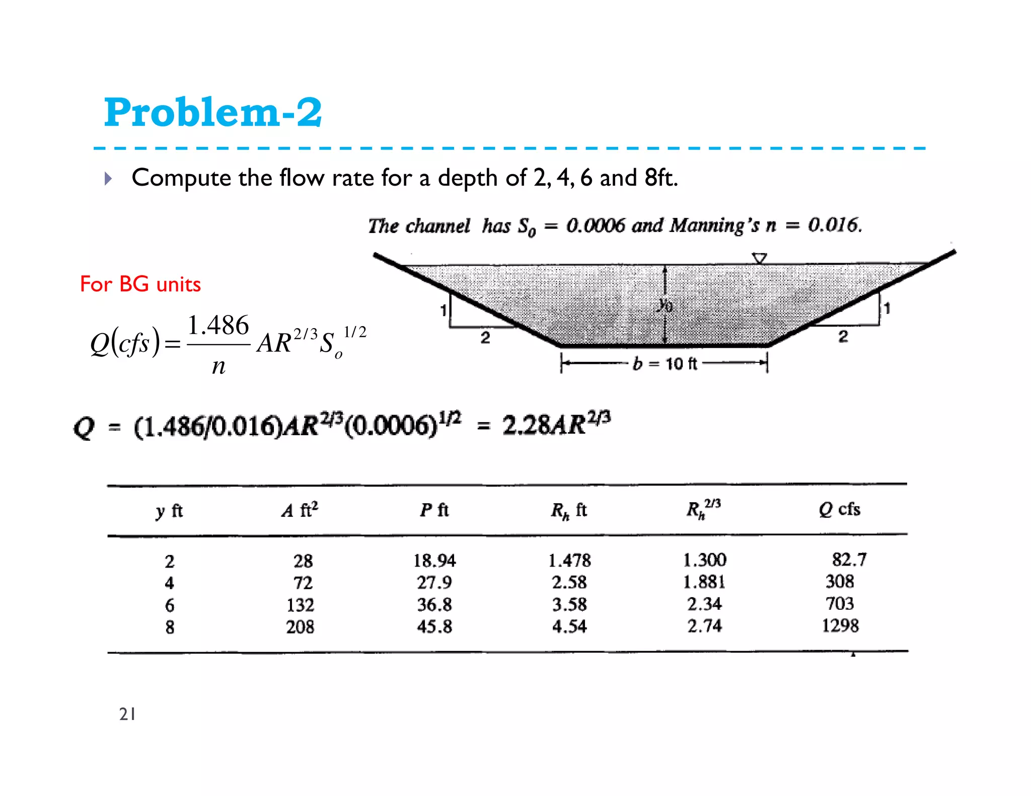 Problem-2
21
Compute the flow rate for a depth of 2, 4, 6 and 8ft.
( ) 2/13/2486.1
oSAR
n
cfsQ =
For BG units
 