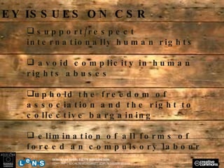 support/respect internationally human rights avoid complicity in human rights abuses uphold the freedom of association and the right to collective bargaining elimination of all forms of forced an compulsory labour  KEY ISSUES ON CSR DESIGN FOR SOCIAL EQUITY AND COHESION CORPORATE SOCIAL RESPONSIBILITY (CSR) IN SYSTEM DESIGN 