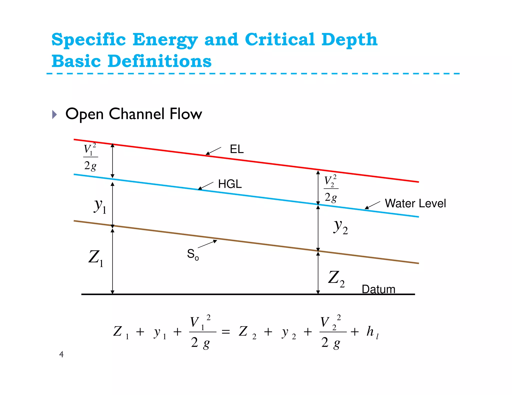 Specific Energy and Critical Depth
Basic Definitions
Open Channel Flow
1Z
g
V
2
2
1
Datum
So
1y
2Z
g
V
2
2
2
2y
HGL
EL
Water Level
lh
g
V
yZ
g
V
yZ +++=++
22
2
2
22
2
1
11
4
 