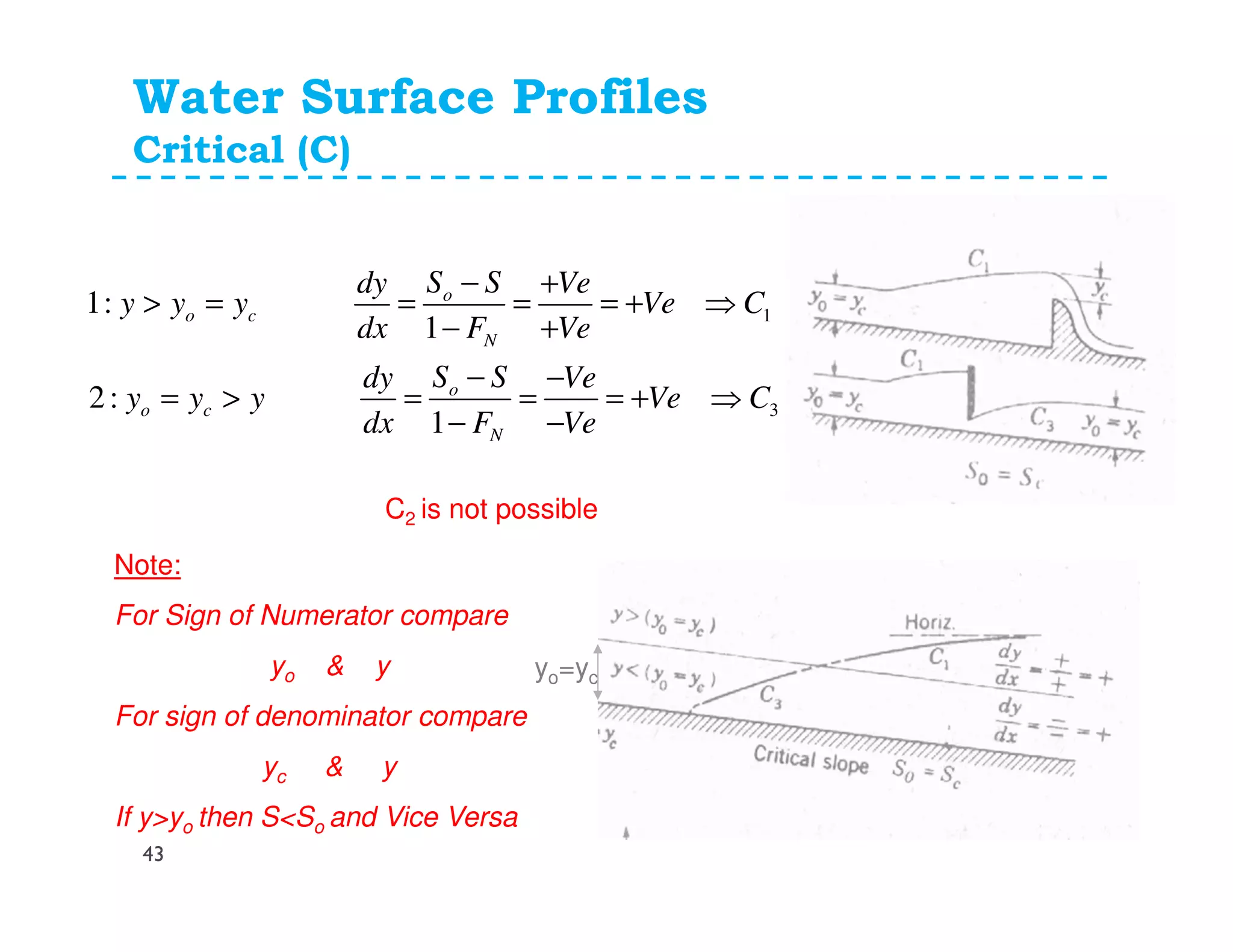 Water Surface Profiles
Critical (C)
1
3
1:
1
2:
1
o
o c
N
o
o c
N
S Sdy Ve
y y y Ve C
dx F Ve
S Sdy Ve
y y y Ve C
dx F Ve
− +
> = = = = + ⇒
− +
− −
= > = = = + ⇒
− −
Note:
For Sign of Numerator compare
yo & y
For sign of denominator compare
yc & y
If y>yo then S<So and Vice Versa
yo=yc
C2 is not possible
43
 