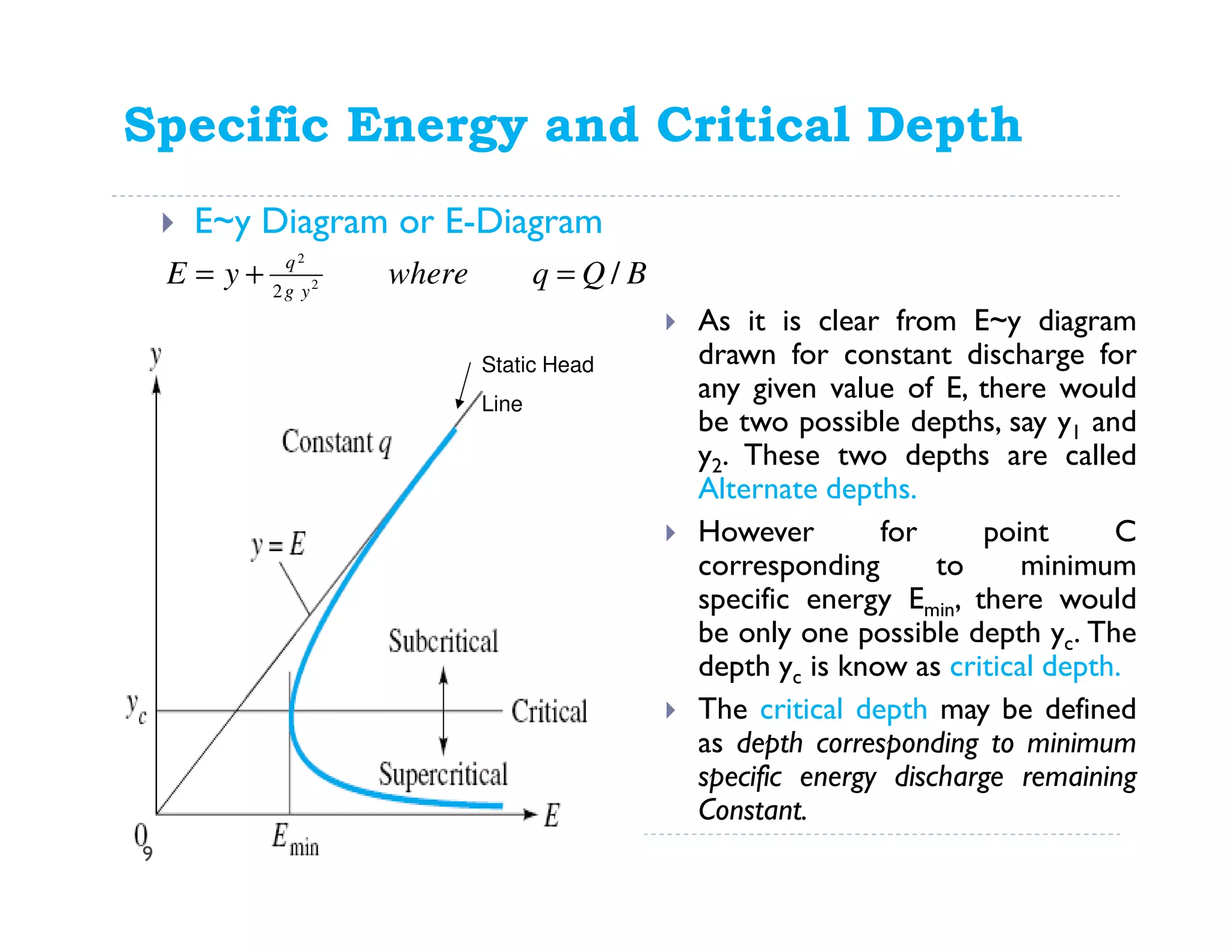 Specific Energy and Critical Depth
As it is clear from E~y diagram
drawn for constant discharge for
any given value of E, there would
be two possible depths, say y1 and
y2. These two depths are called
Alternate depths.
However for point C
corresponding to minimum
specific energy Emin, there would
be only one possible depth yc. The
depth yc is know as critical depth.
The critical depth may be defined
as depth corresponding to minimum
specific energy discharge remaining
Constant.
E~y Diagram or E-Diagram
Static Head
Line
BQqwhereyE yg
q
/2
2
2
=+=
9
 
