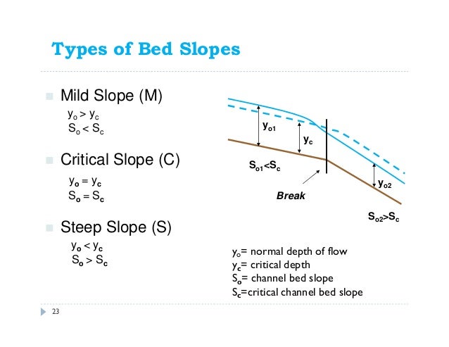 what determines the steepness of the sratc curve Bell curve learning curve the expectations augmented phillips curve perfectly elastic demand curve diagram what determines the steepness of the sratc curve new topic production possibility curve explaining scarcity choice and opportunity cost. what determines the steepness of the sratc curve Bell curve learning curve the expectations augmented phillips curve perfectly elastic demand curve diagram what determines the steepness of the sratc curve new topic production possibility curve explaining scarcity choice and opportunity cost.