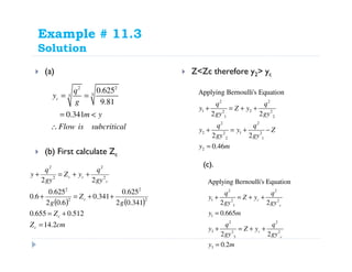 Example # 11.3
Solution
(a)
(b) First calculate Zc
Z<Zc therefore y2> yc
(C) Z>Zc therefore y2= yc
2 2
33
0.625
9.81
0.341
c
q
y
g
m y
Flow is subcritical
= =
= <
∴
2 2
1 22 2
1 2
2 2
2 12 2
2 1
2
Applying Bernoulli's Equation
2 2
2 2
0.46
q q
y Z y
gy gy
q q
y y Z
gy gy
y m
+ = + +
+ = + −
=
2 2
1 2 2
1
1
2 2
3 2 2
3
3
Applying Bernoulli's Equation
2 2
0.665
2 2
0.2
c
c
c
c
q q
y Z y
gy gy
y m
q q
y Z y
gy gy
y m
+ = + +
=
+ = + +
=
( ) ( )
cmZ
Z
g
Z
g
gy
q
yZ
gy
q
y
c
c
c
c
cc
2.14
512.0655.0
341.02
625.0
341.0
6.02
625.0
6.0
22
2
2
2
2
2
2
2
2
=
+=
++=+
++=+
(c).
 