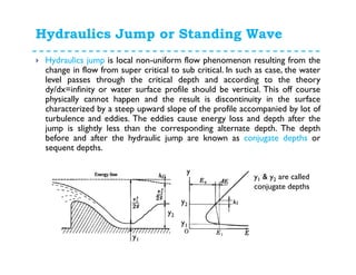 Hydraulics Jump or Standing Wave
Hydraulics jump is local non-uniform flow phenomenon resulting from the
change in flow from super critical to sub critical. In such as case, the water
level passes through the critical depth and according to the theory
dy/dx=infinity or water surface profile should be vertical. This off course
physically cannot happen and the result is discontinuity in the surface
characterized by a steep upward slope of the profile accompanied by lot of
turbulence and eddies. The eddies cause energy loss and depth after the
jump is slightly less than the corresponding alternate depth. The depth
before and after the hydraulic jump are known as conjugate depths or
sequent depths.
y
y1
y2
y1
y2
y1 & y2 are called
conjugate depths
 
