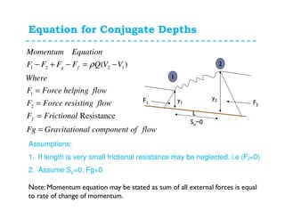 Equation for Conjugate Depths
1
2
F1 F2
y2y1
So~0
1 2 2 1
1
2
( )
Resistance
g f
f
Momentum Equation
F F F F Q V V
Where
F Force helping flow
F Force resisting flow
F Frictional
Fg Gravitational component of flow
ρ− + − = −
=
=
=
=
Assumptions:
1. If length is very small frictional resistance may be neglected. i.e (Ff=0)
2. Assume So=0; Fg=0
Note: Momentum equation may be stated as sum of all external forces is equal
to rate of change of momentum.
L
 