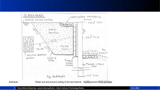 8 Pavan Mohan Neelamraju - pavanmohann.github.io - Indian Institute of Technology Madras 15-11-2023
 
