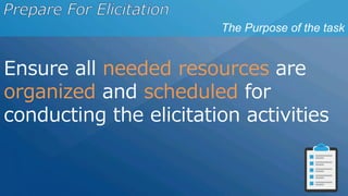The Purpose of the task
Ensure all needed resources are
organized and scheduled for
conducting the elicitation activities
 