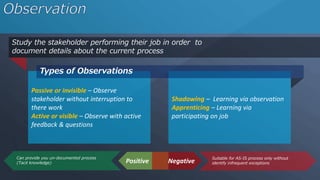 Passive or invisible – Observe
stakeholder without interruption to
there work
Active or visible – Observe with active
feedback & questions
Study the stakeholder performing their job in order to
document details about the current process
Positive Negative Suitable for AS-IS process only without
identify infrequent exceptions
Can provide you un-documented process
(Tacit knowledge)
Shadowing – Learning via observation
Apprenticing – Learning via
participating on job
Types of Observations
 